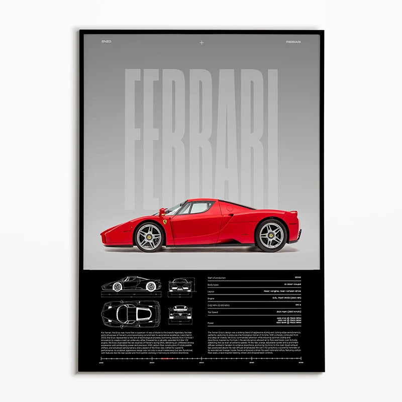 Black & White Famous Cars Poster